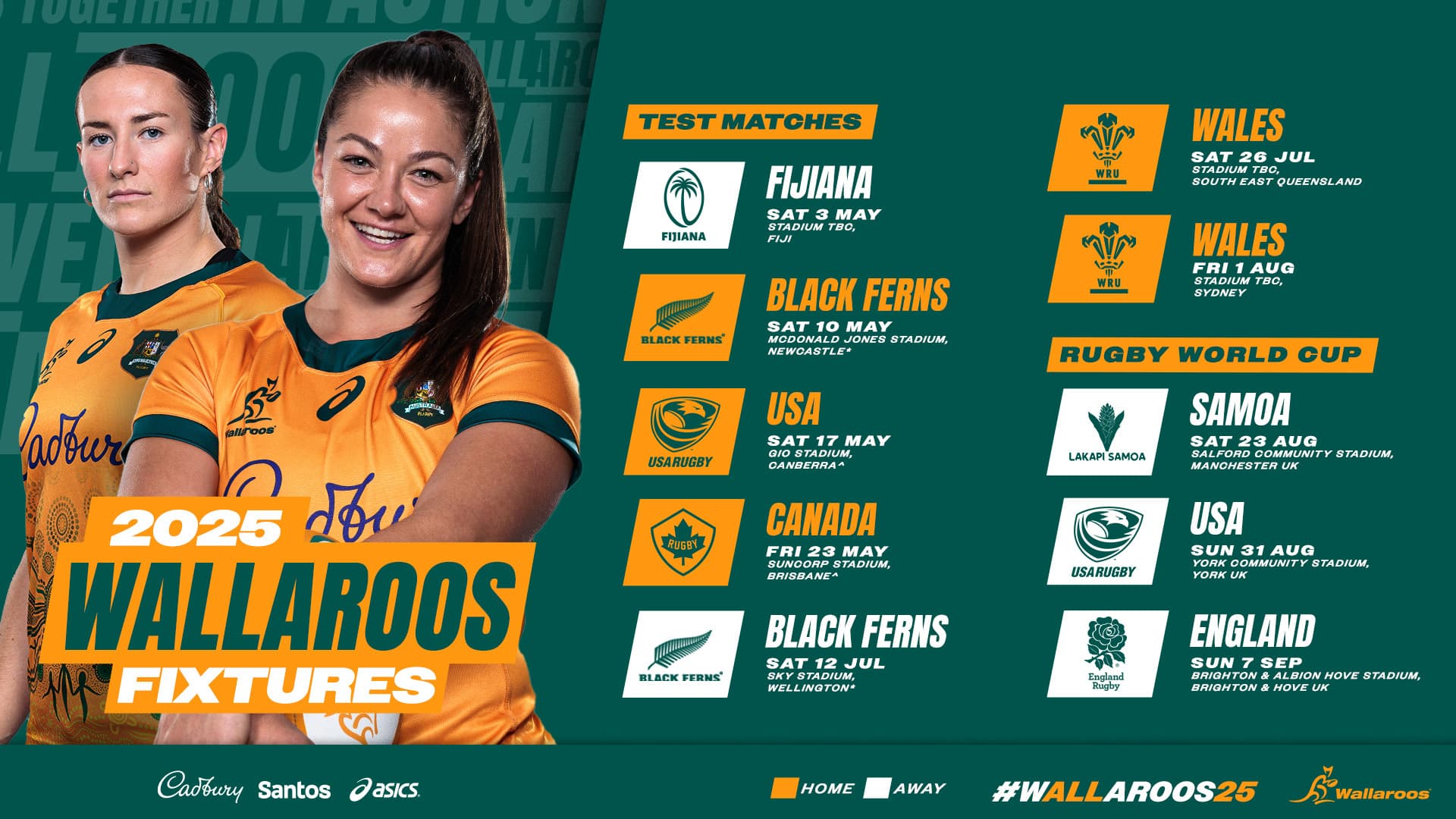 Wallaroos 2025