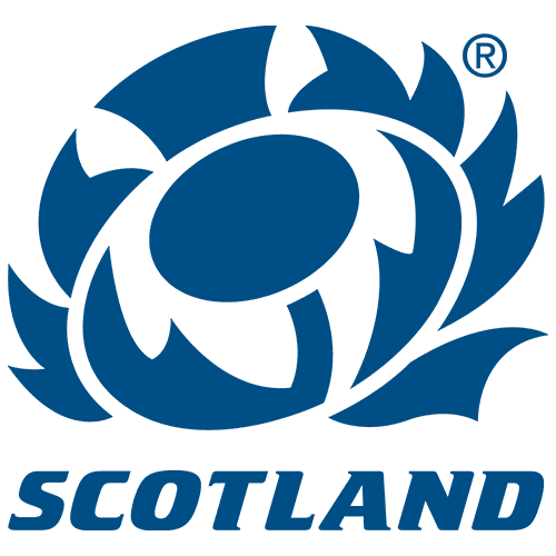 Scotland Women