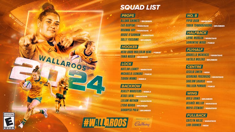 Wallaroos Pacific Four Series Squad Announcement | Press Conference
